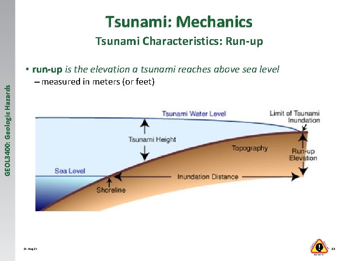 Tsunami: Mechanics Tsunami Characteristics: Run-up GEOL 3400: Geologic Hazards • run-up is the elevation