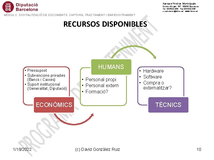 Xarxa d’Arxius Municipals Comte d’Urgell, 187 · 08036 Barcelona Tel. 934 022 566 · Xarxa d’Arxius Municipals Comte d’Urgell, 187 · 08036 Barcelona Tel. 934 022 566 ·