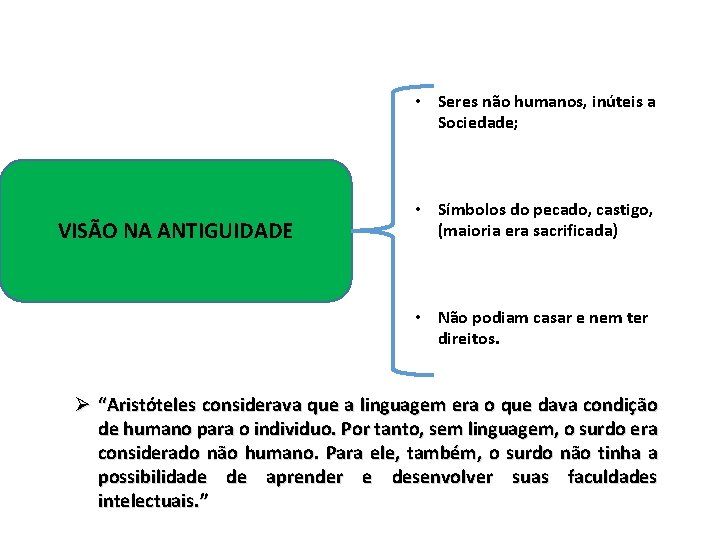  • Seres não humanos, inúteis a Sociedade; VISÃO NA ANTIGUIDADE • Símbolos do