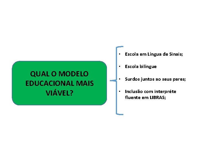 • Escola em Língua de Sinais; QUAL O MODELO EDUCACIONAL MAIS VIÁVEL? • • Escola em Língua de Sinais; QUAL O MODELO EDUCACIONAL MAIS VIÁVEL? •