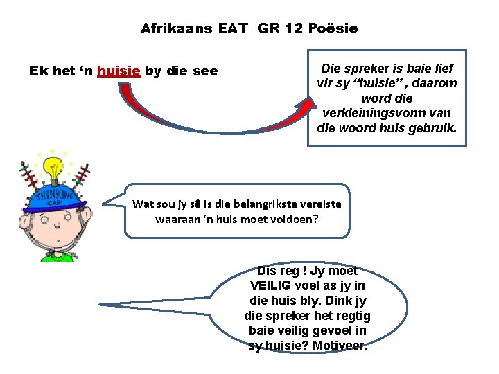 Afrikaans EAT GR 12 Poësie Ek het ‘n huisie by die see Die spreker