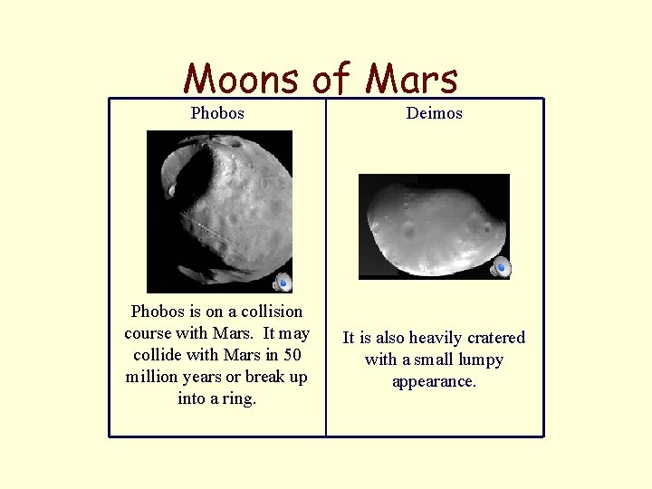 Moons of Mars Phobos Deimos Phobos is on a collision course with Mars. It Moons of Mars Phobos Deimos Phobos is on a collision course with Mars. It