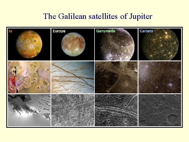 The Galilean satellites of Jupiter The Galilean satellites of Jupiter
