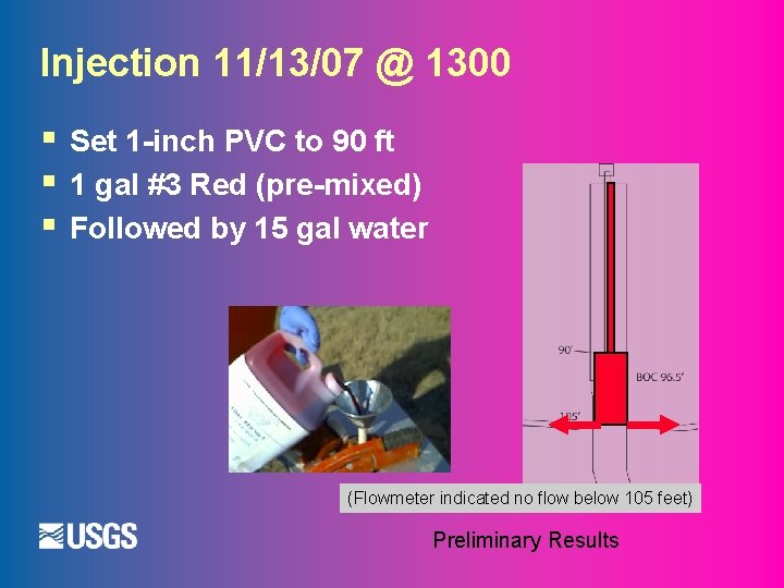 Injection 11/13/07 @ 1300 § § § Set 1 -inch PVC to 90 ft