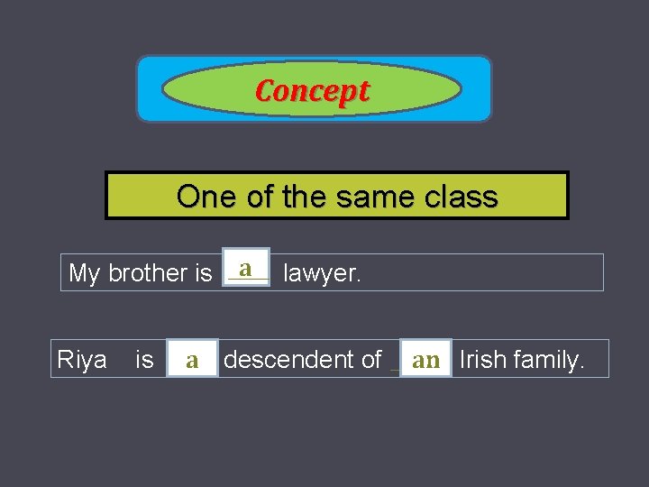 Concept One of the same class My brother is Riya is a lawyer. a