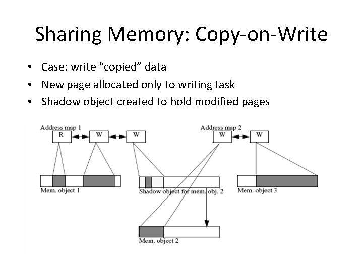 Sharing Memory: Copy-on-Write • Case: write “copied” data • New page allocated only to