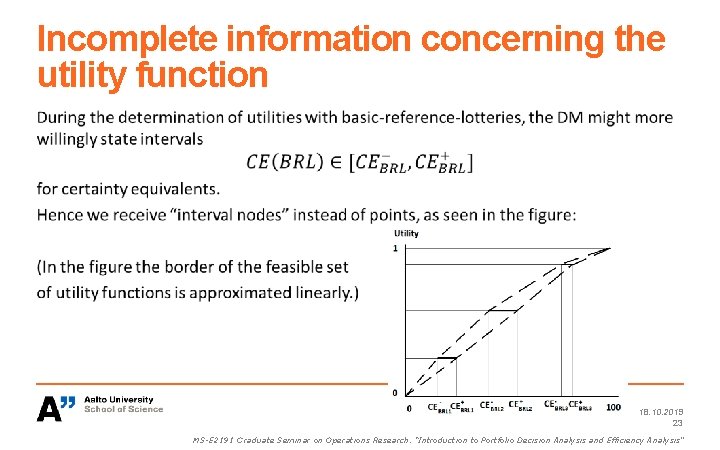 Incomplete information concerning the utility function 18. 10. 2019 23 MS-E 2191 Graduate Seminar