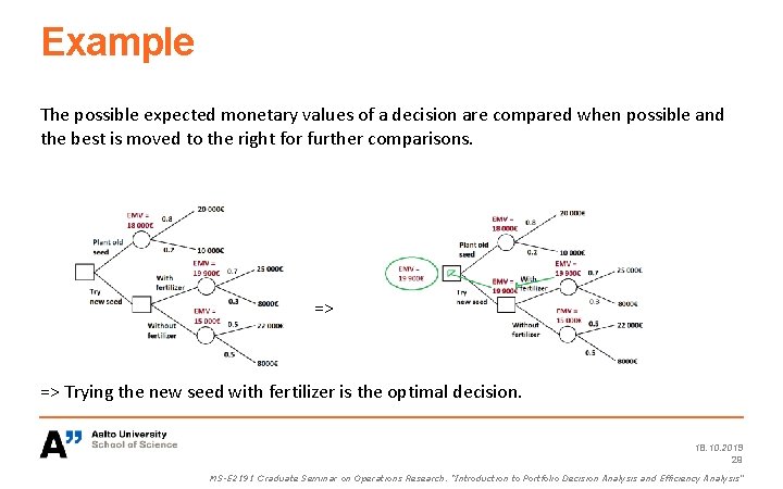 Example The possible expected monetary values of a decision are compared when possible and
