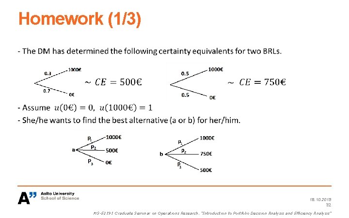 Homework (1/3) 18. 10. 2019 32 MS-E 2191 Graduate Seminar on Operations Research: “Introduction