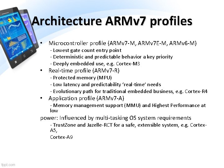 Architecture ARMv 7 profiles • Microcontroller profile (ARMv 7 -M, ARMv 7 E-M, ARMv