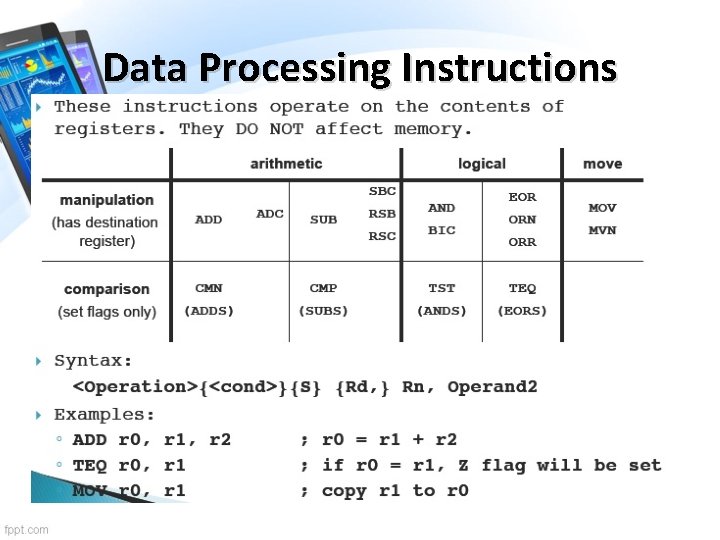 Data Processing Instructions 