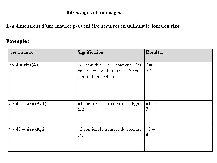 Adressages et indexages Les dimensions d’une matrice peuvent être acquises en utilisant la fonction