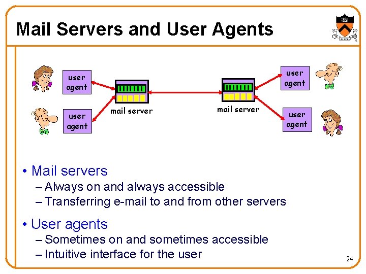 Mail Servers and User Agents user agent mail server user agent • Mail servers