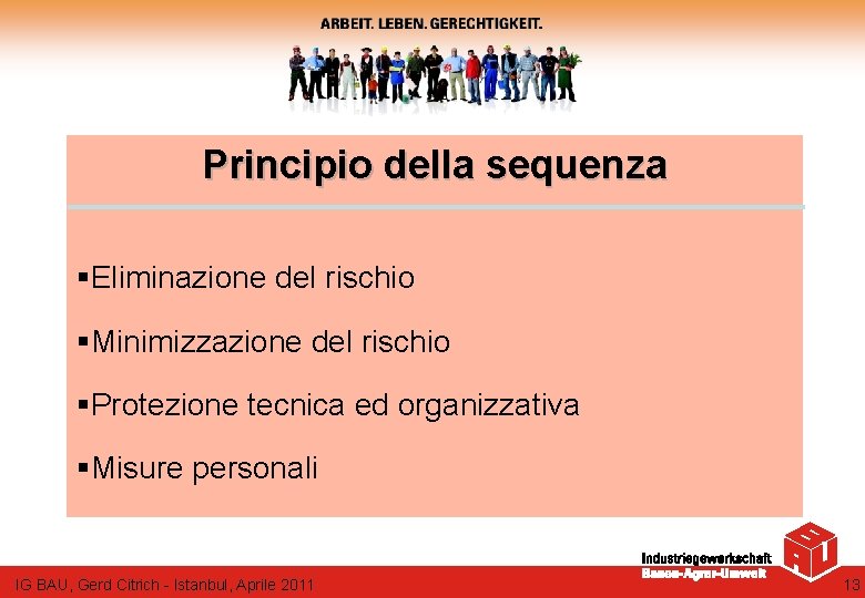 Principio della sequenza §Eliminazione del rischio §Minimizzazione del rischio §Protezione tecnica ed organizzativa §Misure