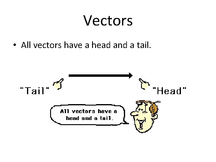 Vectors • All vectors have a head and a tail. 