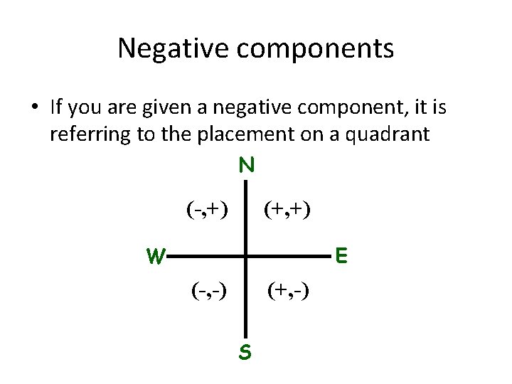 Negative components • If you are given a negative component, it is referring to