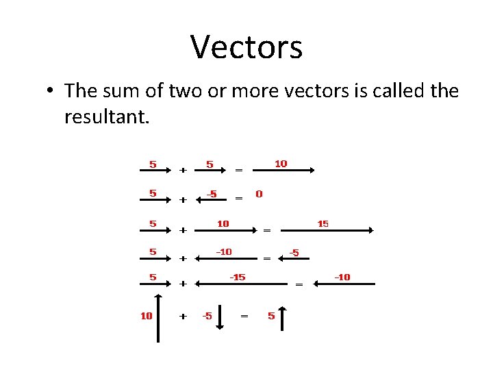 Vectors • The sum of two or more vectors is called the resultant. 