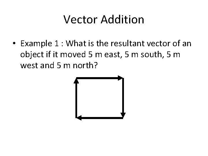 Vector Addition • Example 1 : What is the resultant vector of an object