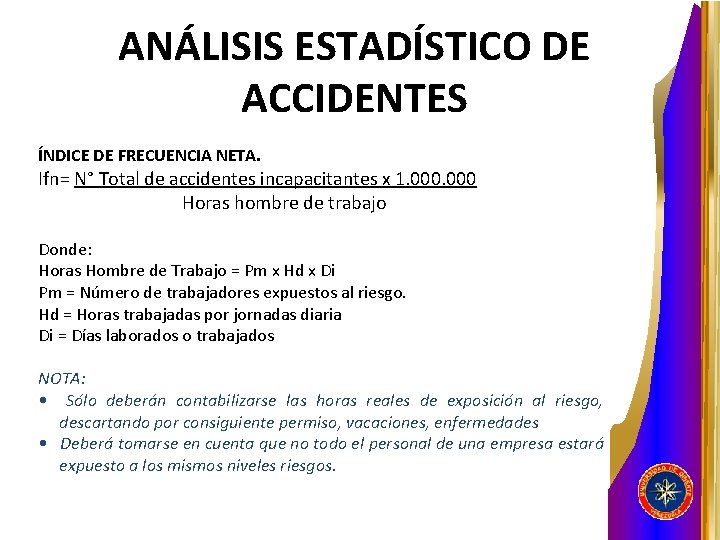 ANÁLISIS ESTADÍSTICO DE ACCIDENTES ÍNDICE DE FRECUENCIA NETA. Ifn= N° Total de accidentes incapacitantes