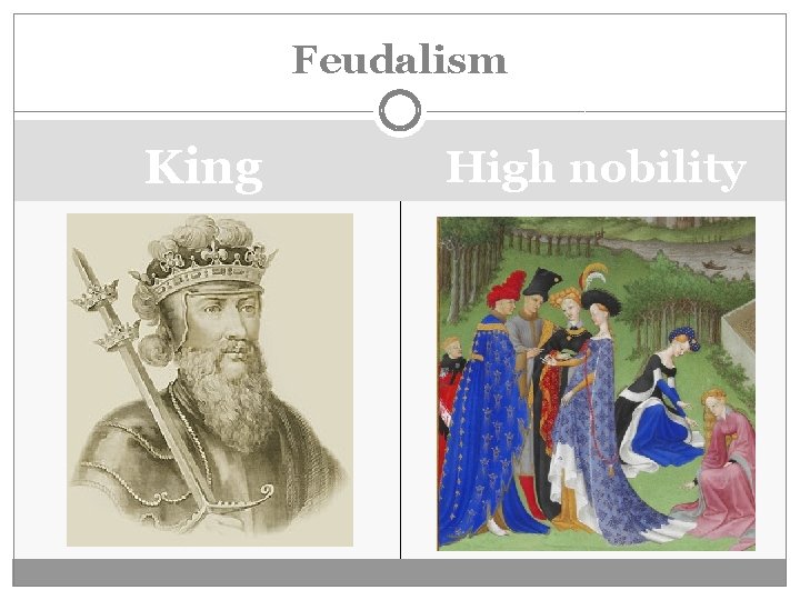 Feudalism King High nobility 