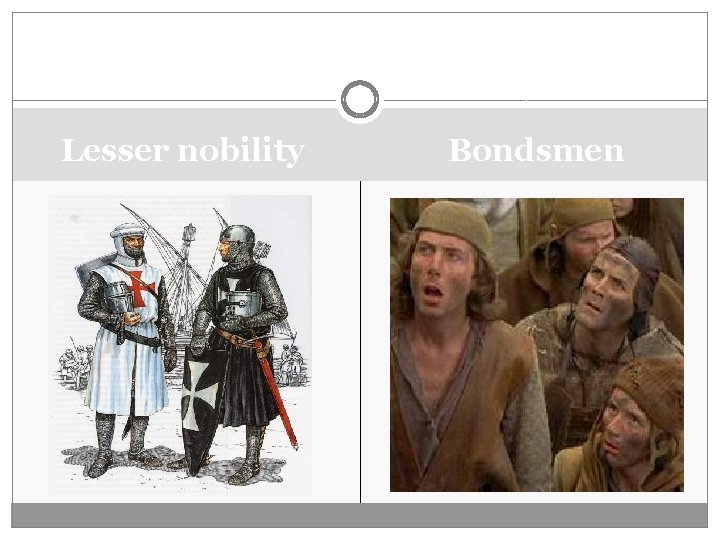 Lesser nobility Bondsmen 