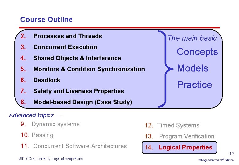 Course Outline 2. Processes and Threads 3. Concurrent Execution 4. Shared Objects & Interference