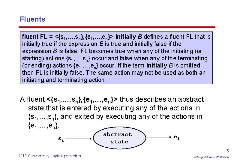 Fluents fluent FL = <{s 1, …, sn}, {e 1, …, en}> initially B