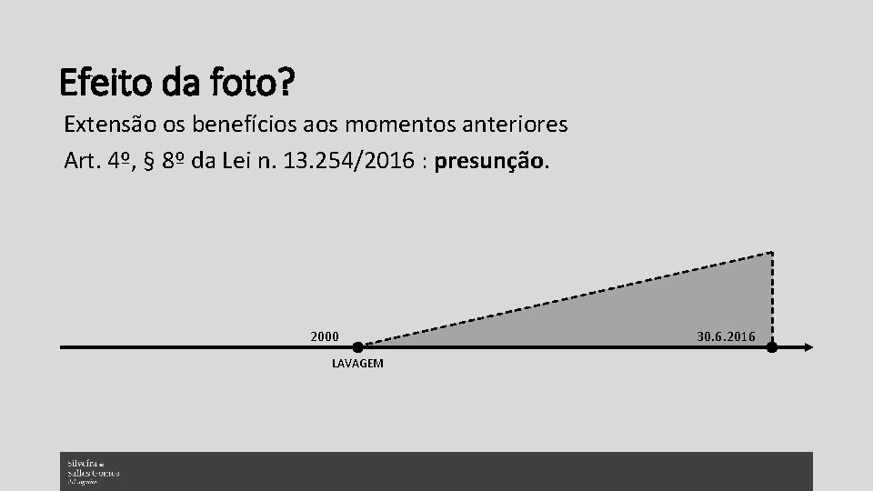 Efeito da foto? Extensão os benefícios aos momentos anteriores Art. 4º, § 8º da