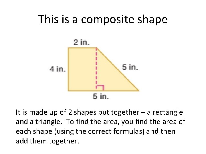 This is a composite shape It is made up of 2 shapes put together