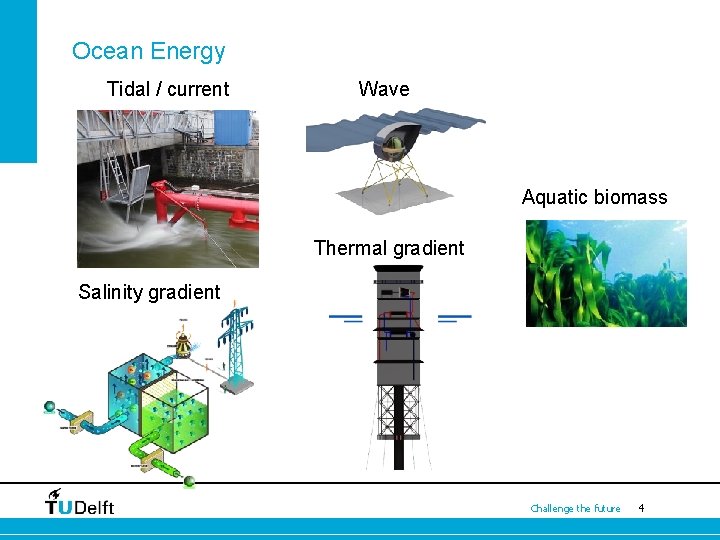 Ocean Energy Tidal / current Wave Aquatic biomass Thermal gradient Salinity gradient Challenge the