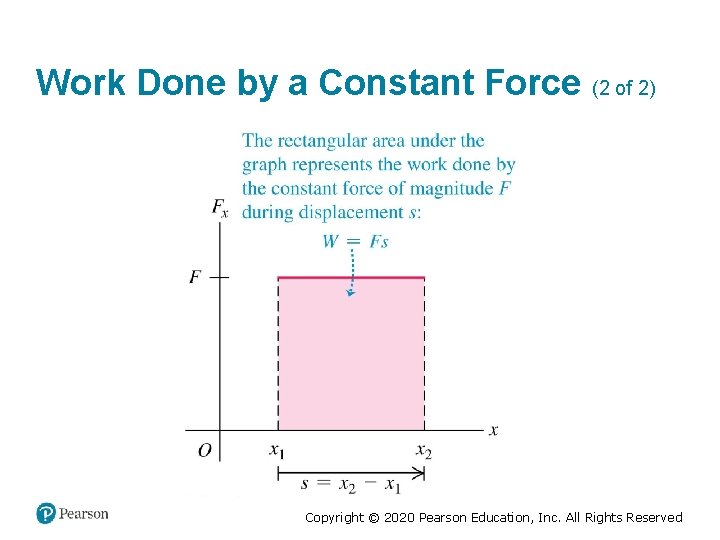 Work Done by a Constant Force (2 of 2) Copyright © 2020 Pearson Education,
