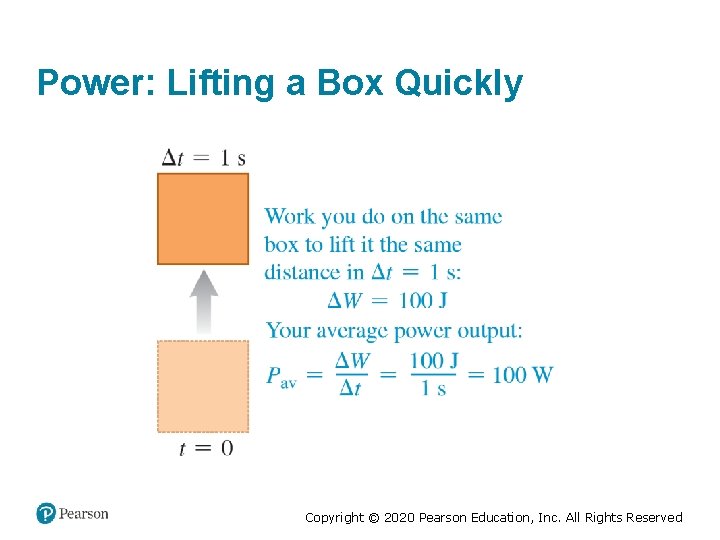 Power: Lifting a Box Quickly Copyright © 2020 Pearson Education, Inc. All Rights Reserved