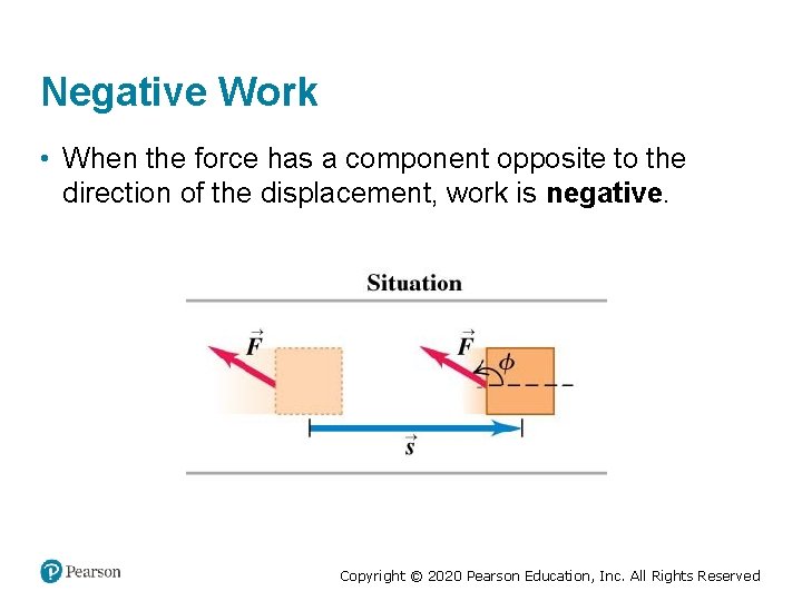 Negative Work • When the force has a component opposite to the direction of