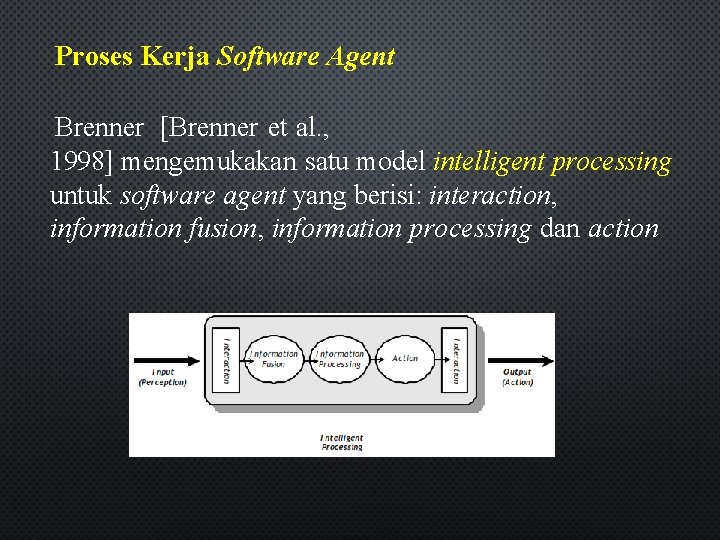 Proses Kerja Software Agent Brenner [Brenner et al. , 1998] mengemukakan satu model intelligent