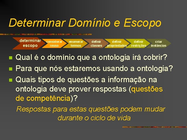 Determinar Domínio e Escopo determinar escopo n n n considerar reuso enumerar termos definir