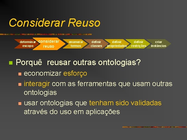 Considerar Reuso determinar escopo n considerar reuso enumerar termos definir classes definir propriedades definir