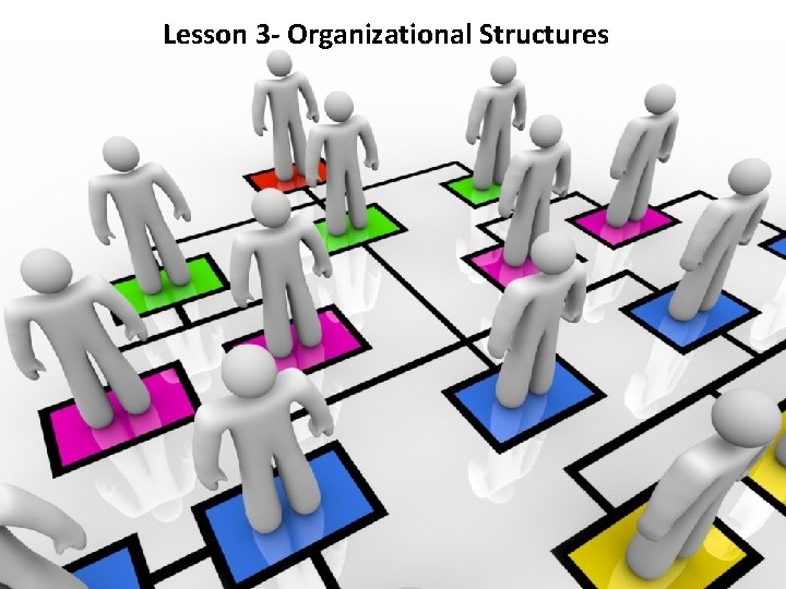 Lesson 3 - Organizational Structures 