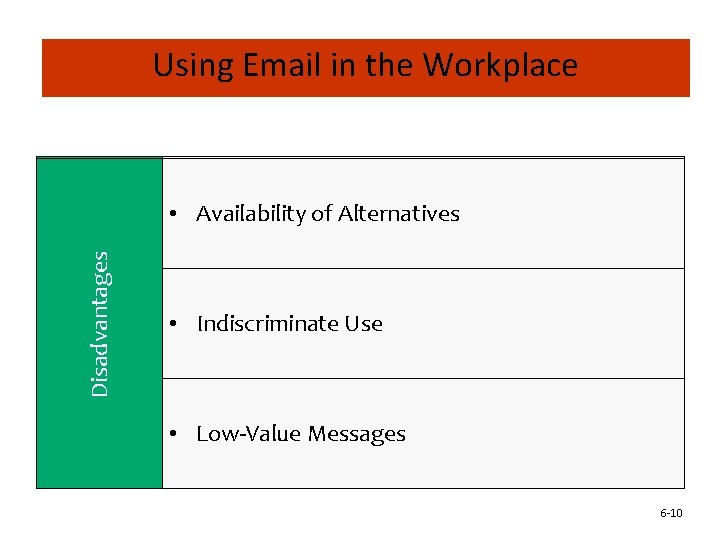 Disadvantages Using Email in the Workplace • Availability of Alternatives • Indiscriminate Use •