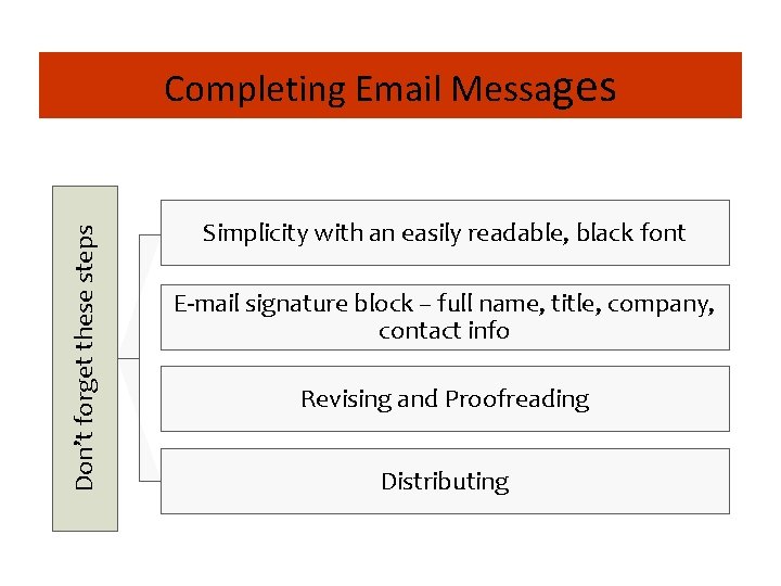 Don’t forget these steps Completing Email Messages Simplicity with an easily readable, black font