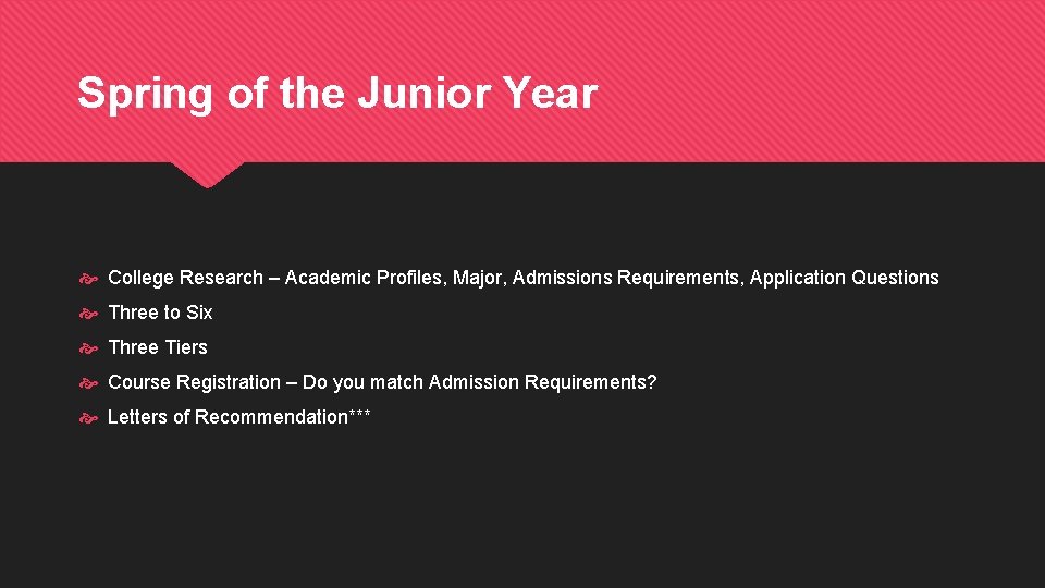 Spring of the Junior Year College Research – Academic Profiles, Major, Admissions Requirements, Application