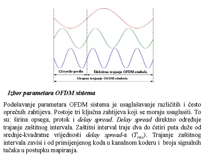 Izbor parametara OFDM sistema Podešavanje parametara OFDM sistema je usaglašavanje različitih i često oprečnih