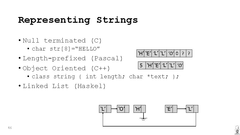 Representing Strings • Null terminated (C) • char str[8]=“HELLO” • Length-prefixed (Pascal) • Object