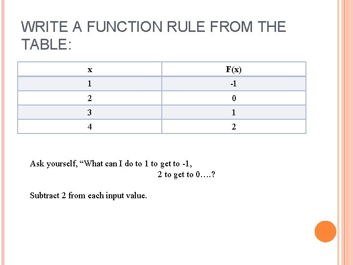 WRITE A FUNCTION RULE FROM THE TABLE: x F(x) 1 -1 2 0 3