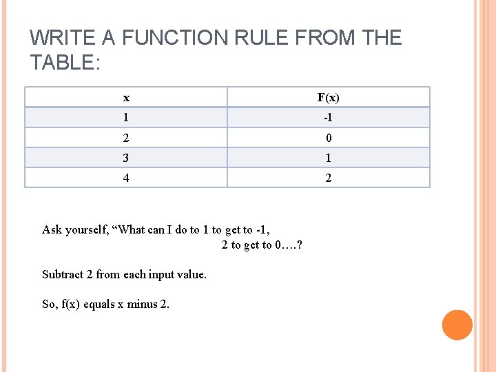 WRITE A FUNCTION RULE FROM THE TABLE: x F(x) 1 -1 2 0 3