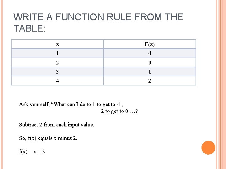 WRITE A FUNCTION RULE FROM THE TABLE: x F(x) 1 -1 2 0 3