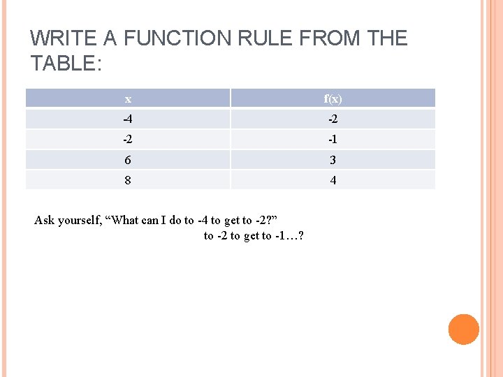 WRITE A FUNCTION RULE FROM THE TABLE: x f(x) -4 -2 -2 -1 6