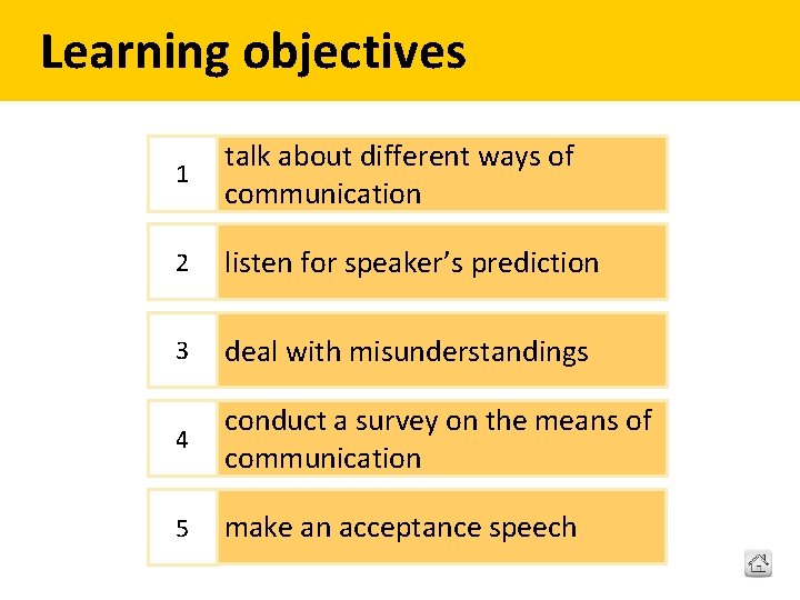 Learning objectives 1 talk about different ways of communication 2 listen for speaker’s prediction