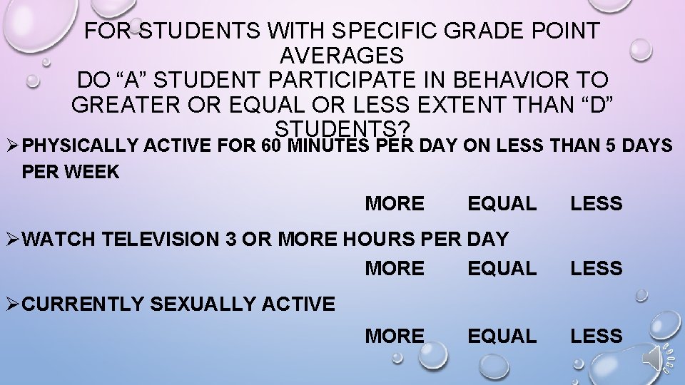 FOR STUDENTS WITH SPECIFIC GRADE POINT AVERAGES DO “A” STUDENT PARTICIPATE IN BEHAVIOR TO