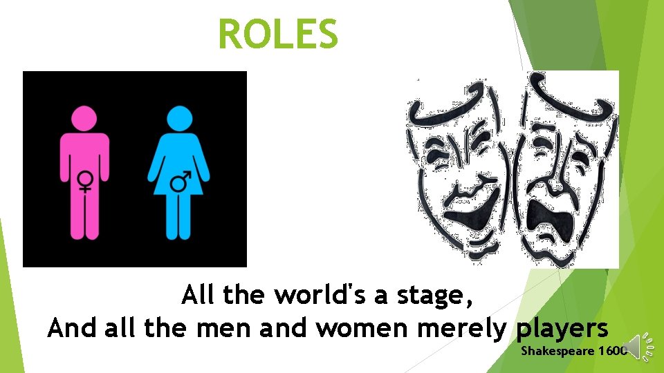 ROLES All the world's a stage, And all the men and women merely players