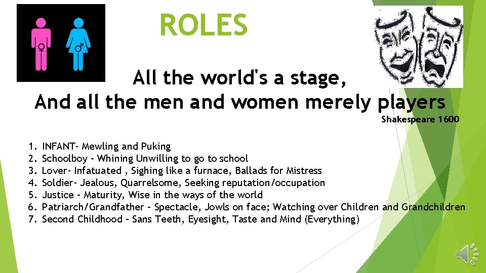 ROLES All the world's a stage, And all the men and women merely players